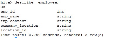 HBase_Table_Desc_Using_Hive