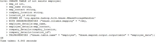HBase_Table_Creation_Using_Hive